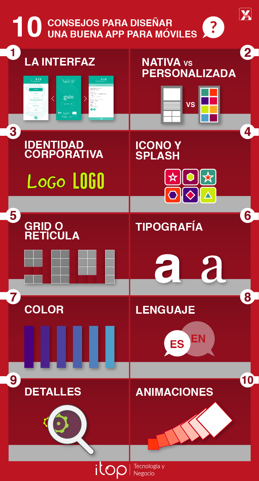 10 consejos para diseñar una buena App p 10 consejos para diseñar una buena App para Móviles