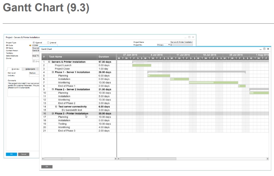 Gantt Chart en SAP Business One 9.3 Gantt Chart en SAP Business One 9.3